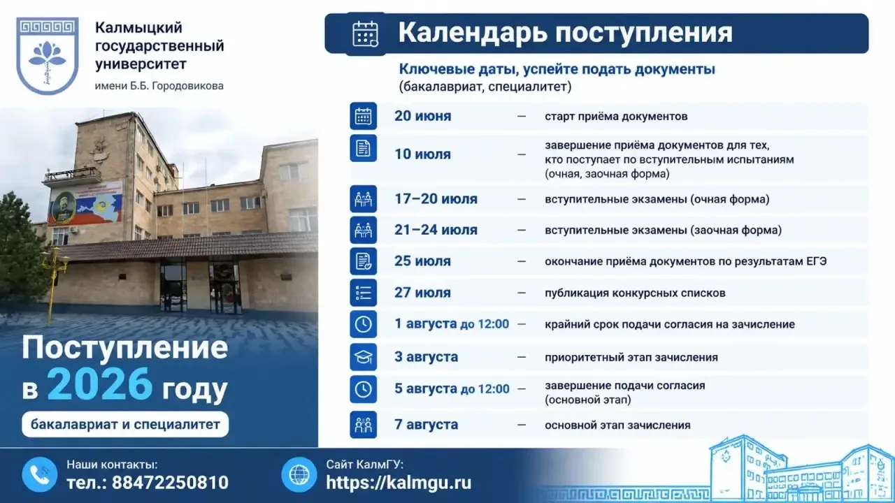 Сроки проведения вступительных испытаний