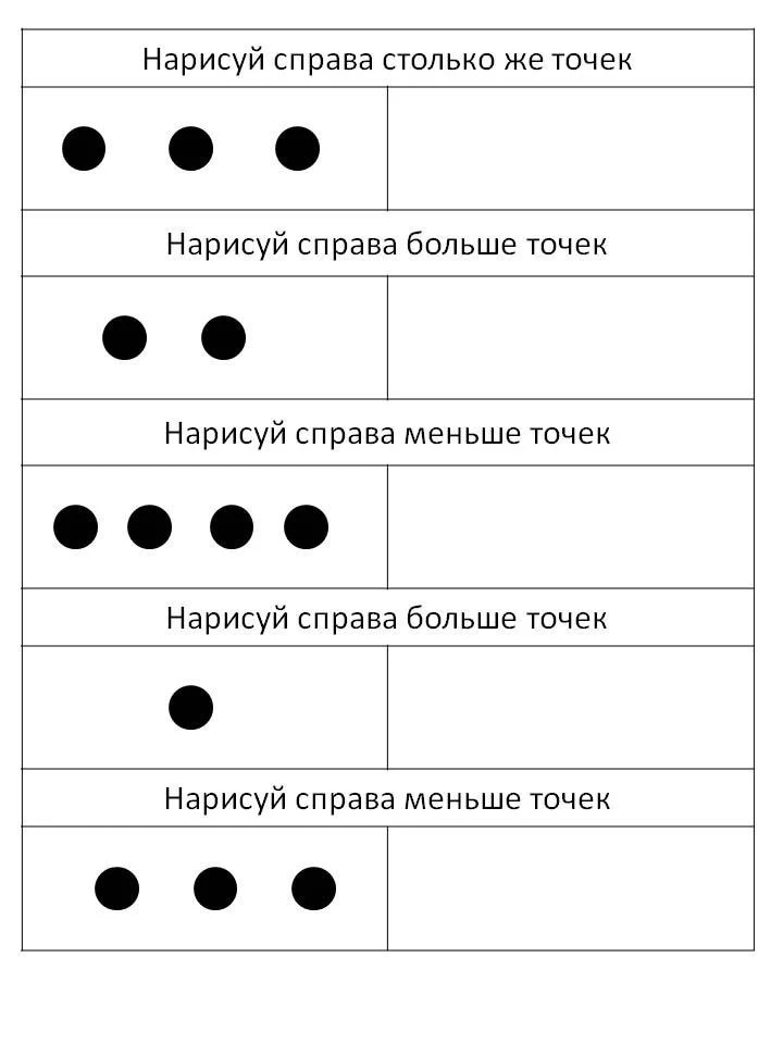 Изучаем понятия «Больше, меньше, равно»