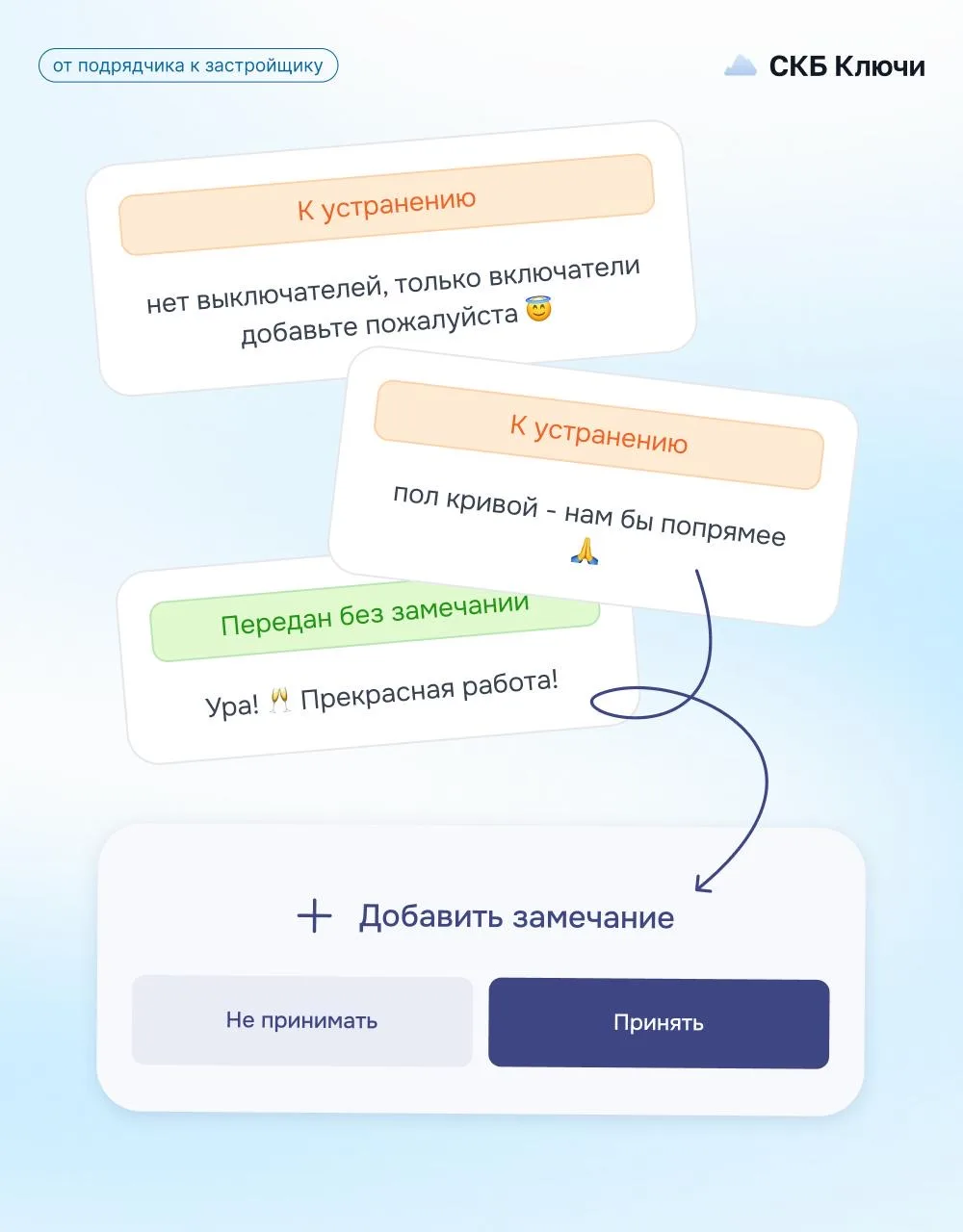 🚨 Представьте: вы открываете дверь своей новой квартиры, а первое, что бросается в глаза, царапина 