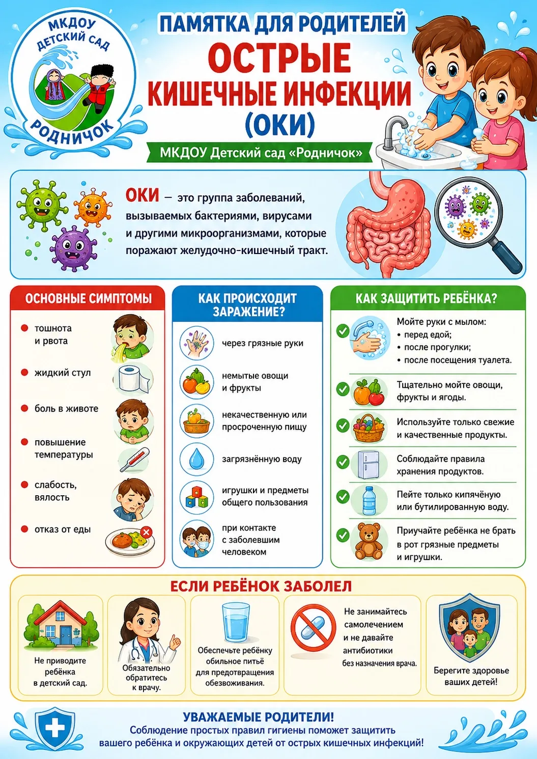 Памятка для родителей‼️

Острые кишечные инфекции (ОКИ) – группа инфекционных заболеваний, вызванных