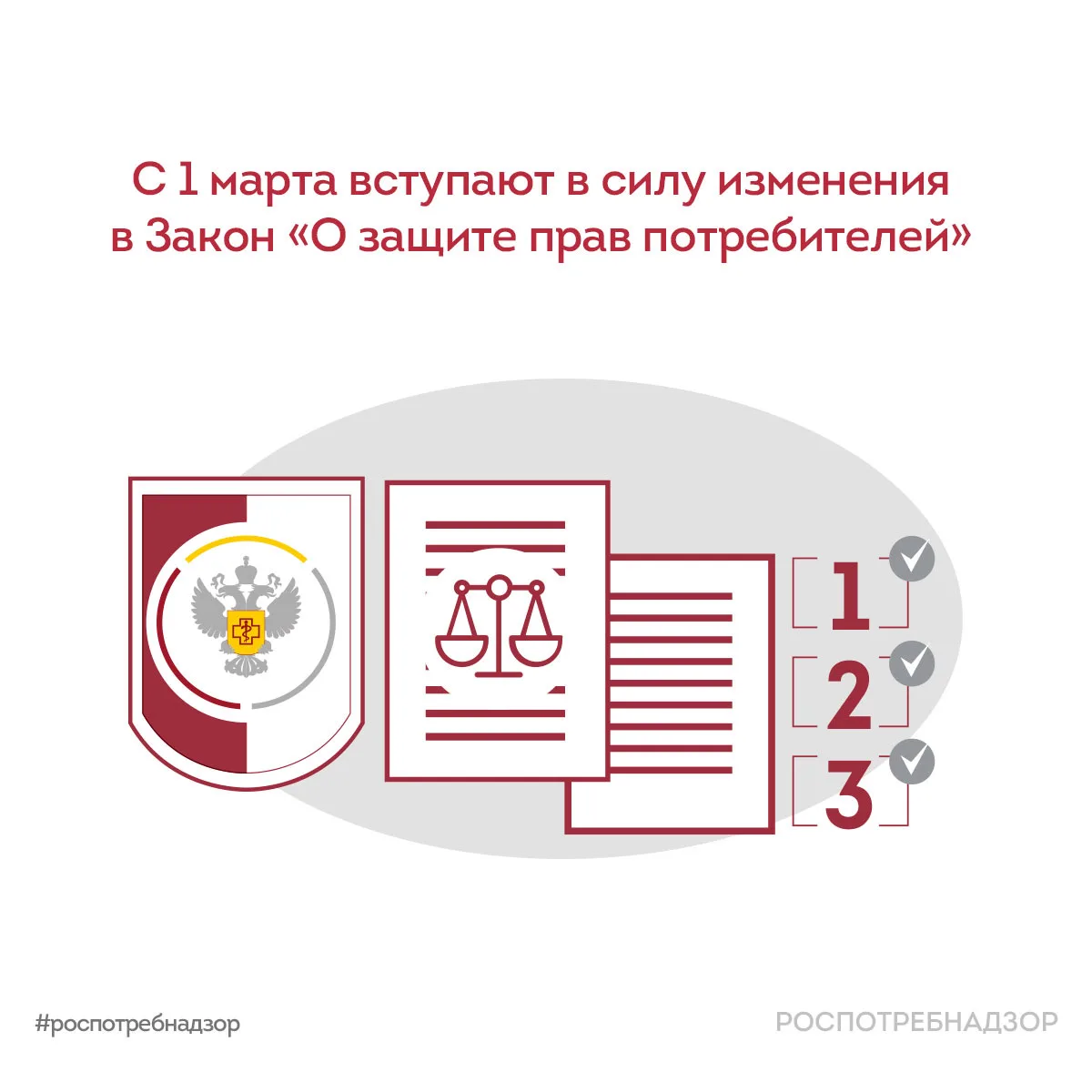 С 1 марта 2026 года вступают в силу изменения в Закон «О защите прав потребителей», внесённые Федера