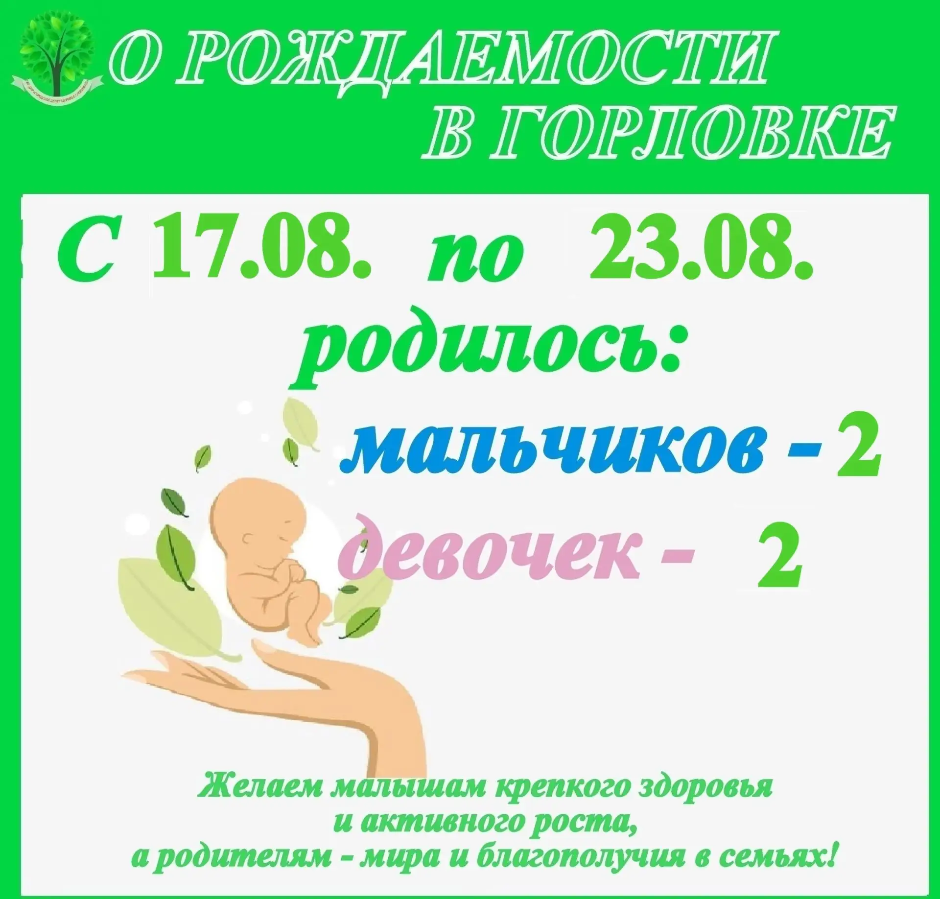 #МедицинаДНР