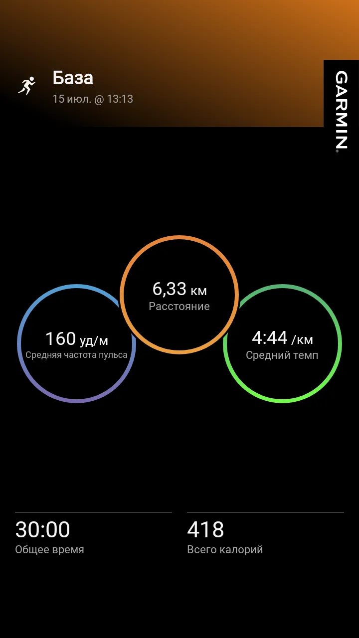 #garmin #beatyesterday