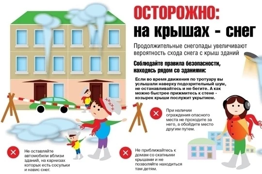 В результате осадков ❄️и перепадов температур воздуха в зимний период возможно образова...