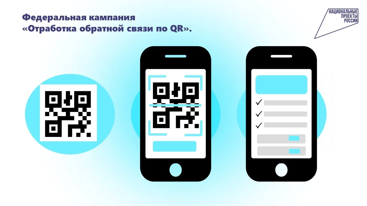 «Отработка обратной связи по QR»