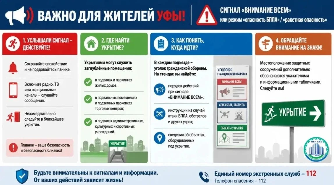 ⚠Что делать, если объявили ракетную или беспилотную опасность⚠
