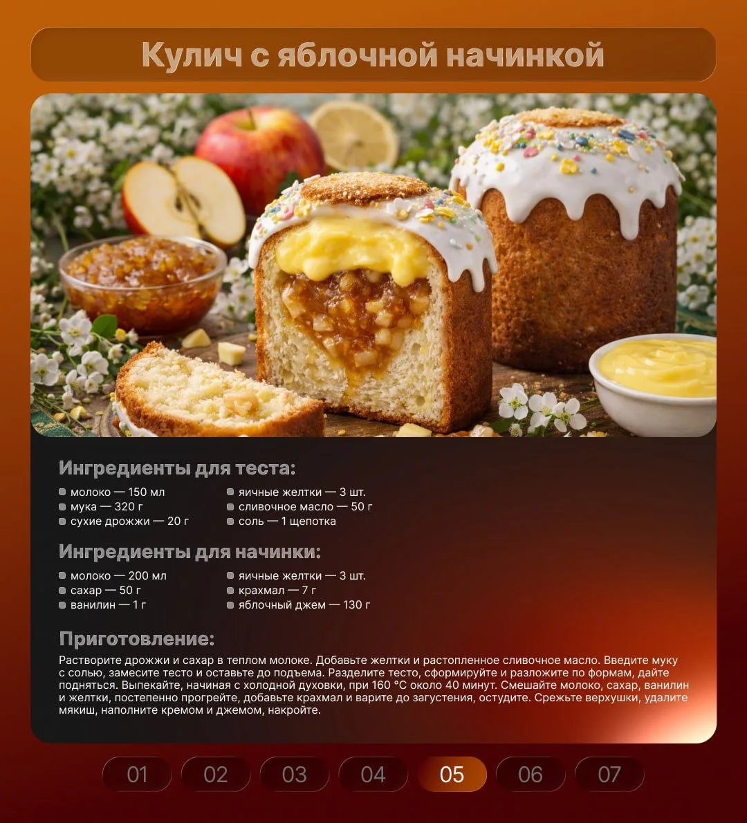 Пасха близко. А вы уже выбрали свой кулич?  Собрали для вас 7 необычных рецептов — от шоколадного до