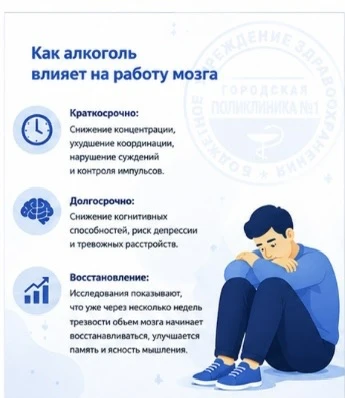 🧠 Ваш мозг на алкоголе: от тумана к ясности.