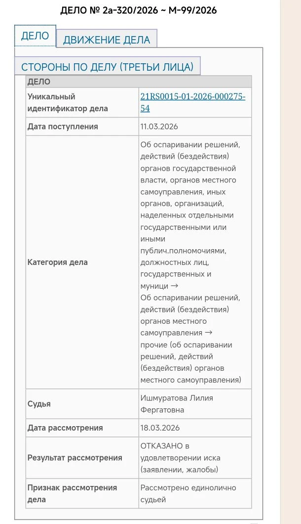 Глава Цивильского округа Алексей Иванов не смог оспорить своё увольнение. Суд решение с...