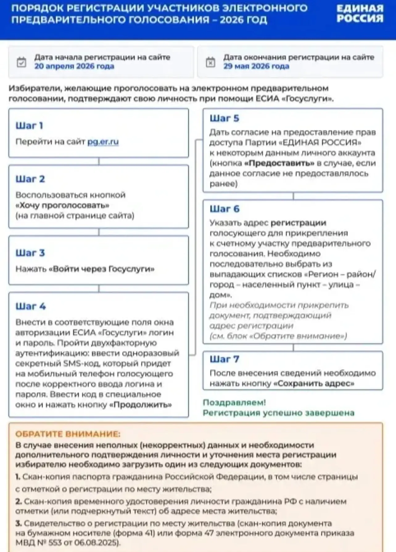 pg.er.ru