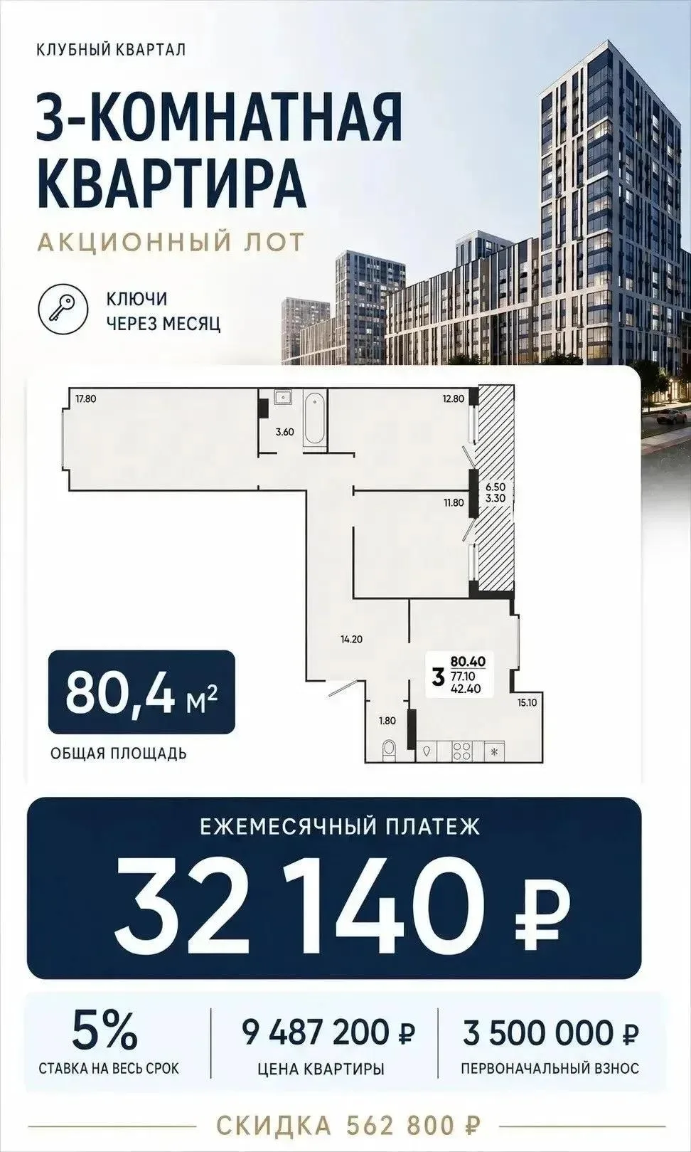 🔥🔥🔥Акционная квартира в Краснодаре со скидкой 562 800!🔥🔥🔥