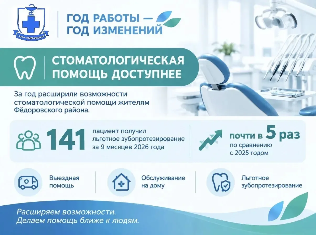 🦷 Год работы — год изменений. Стоматологическая помощь доступнее