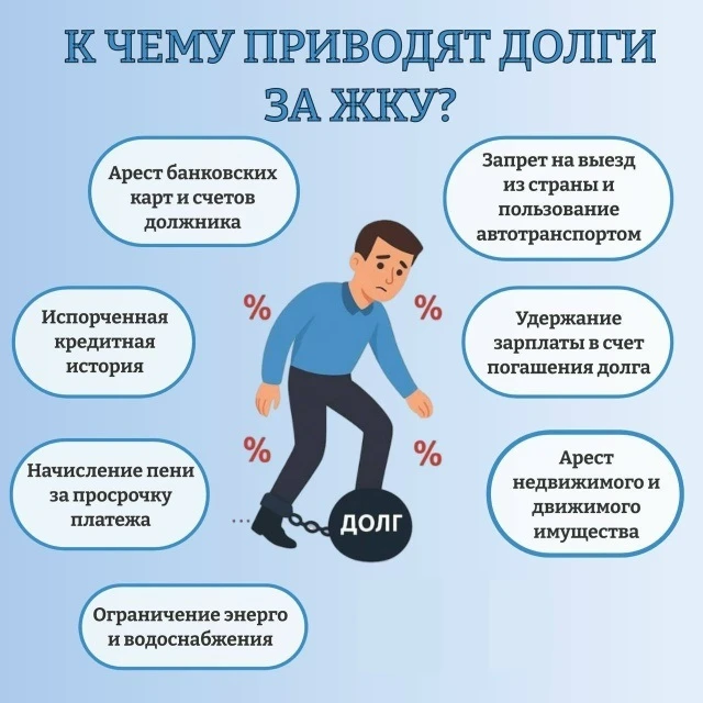 Источник информации: https://m.vk.com/gks2kalin