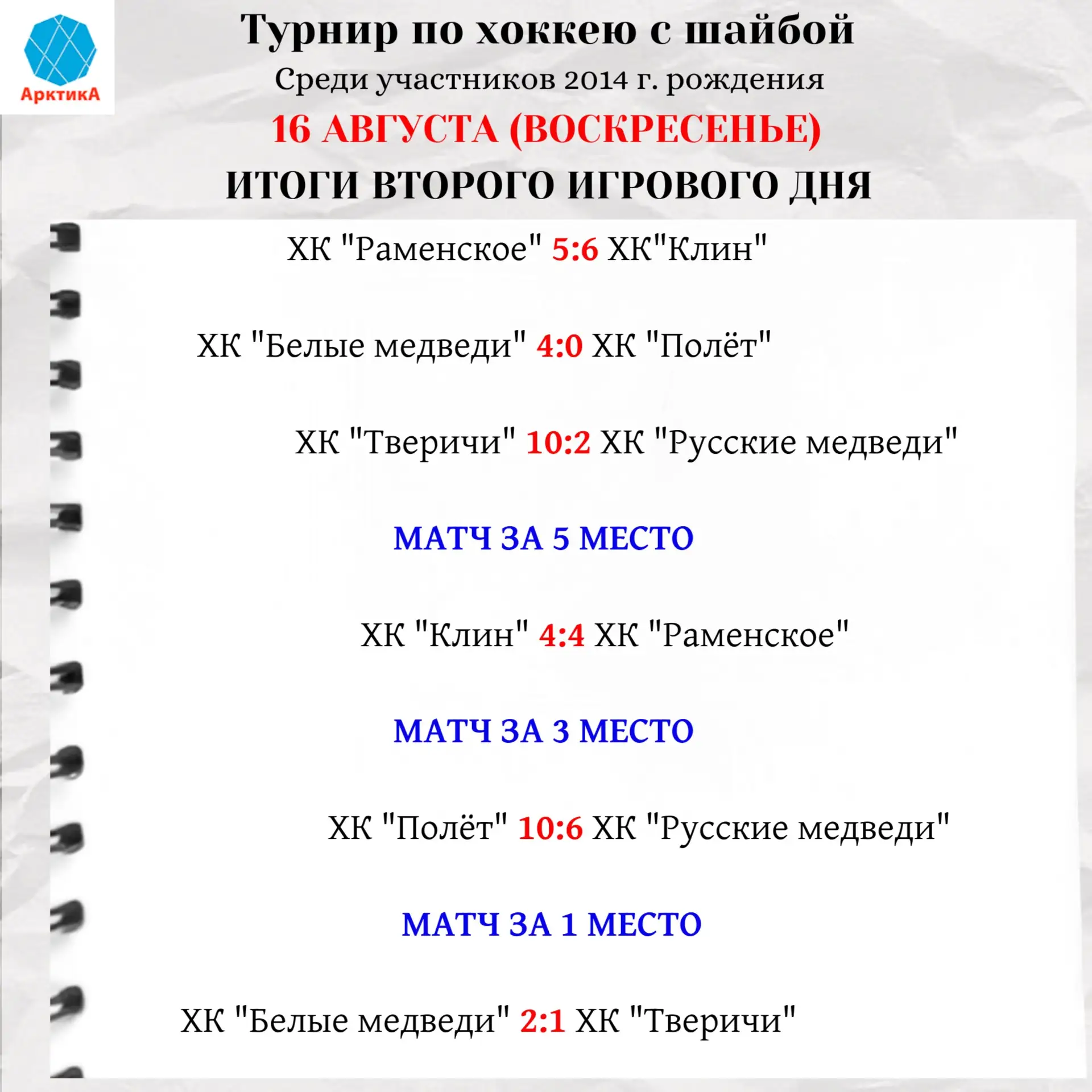 15–16 августа в Спорткомплексе «Арктика» состоялся хоккейный турнир с шайбой, который д...