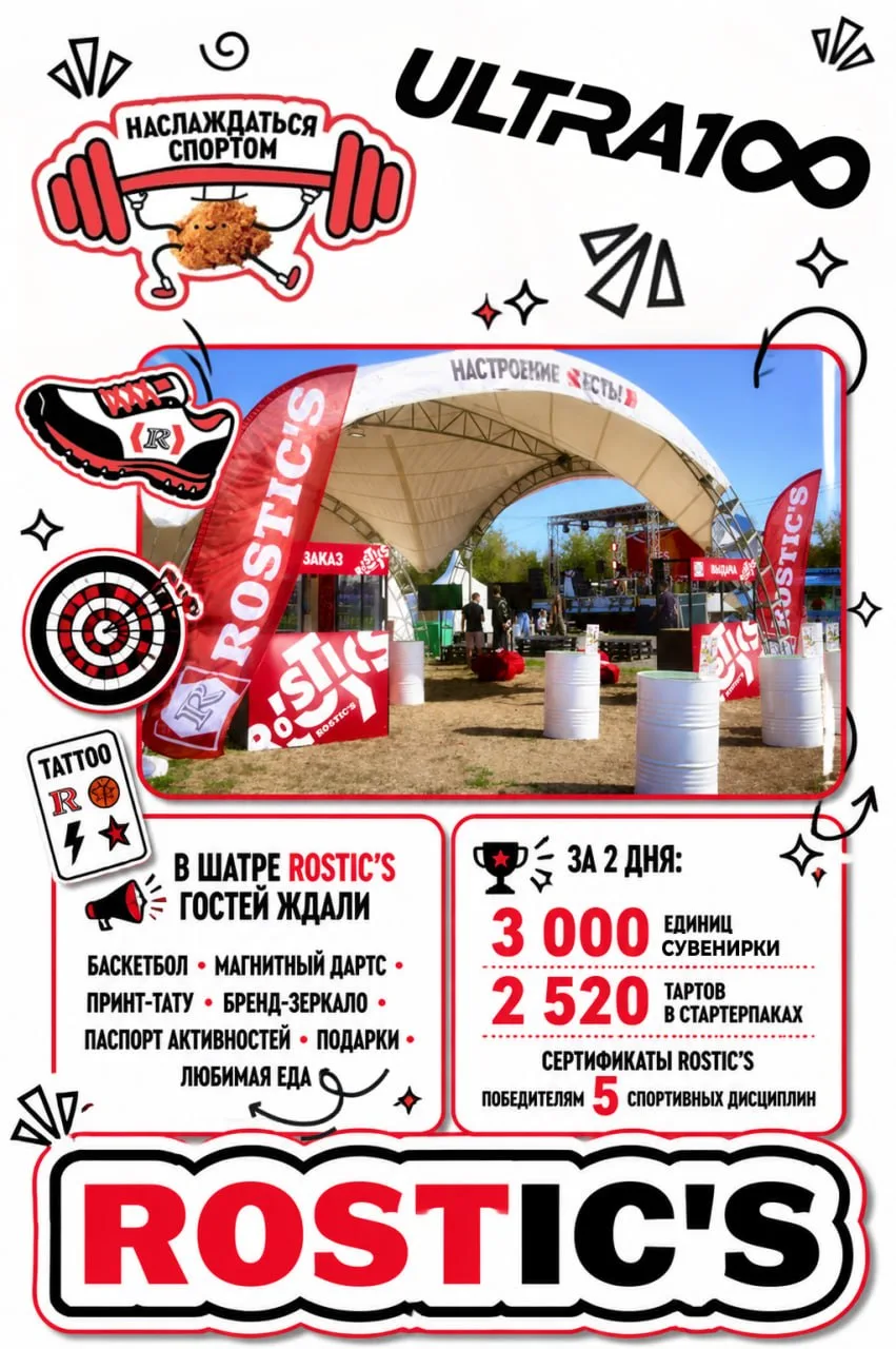 Rostic’s на ULTRA 100 как это было 🍗