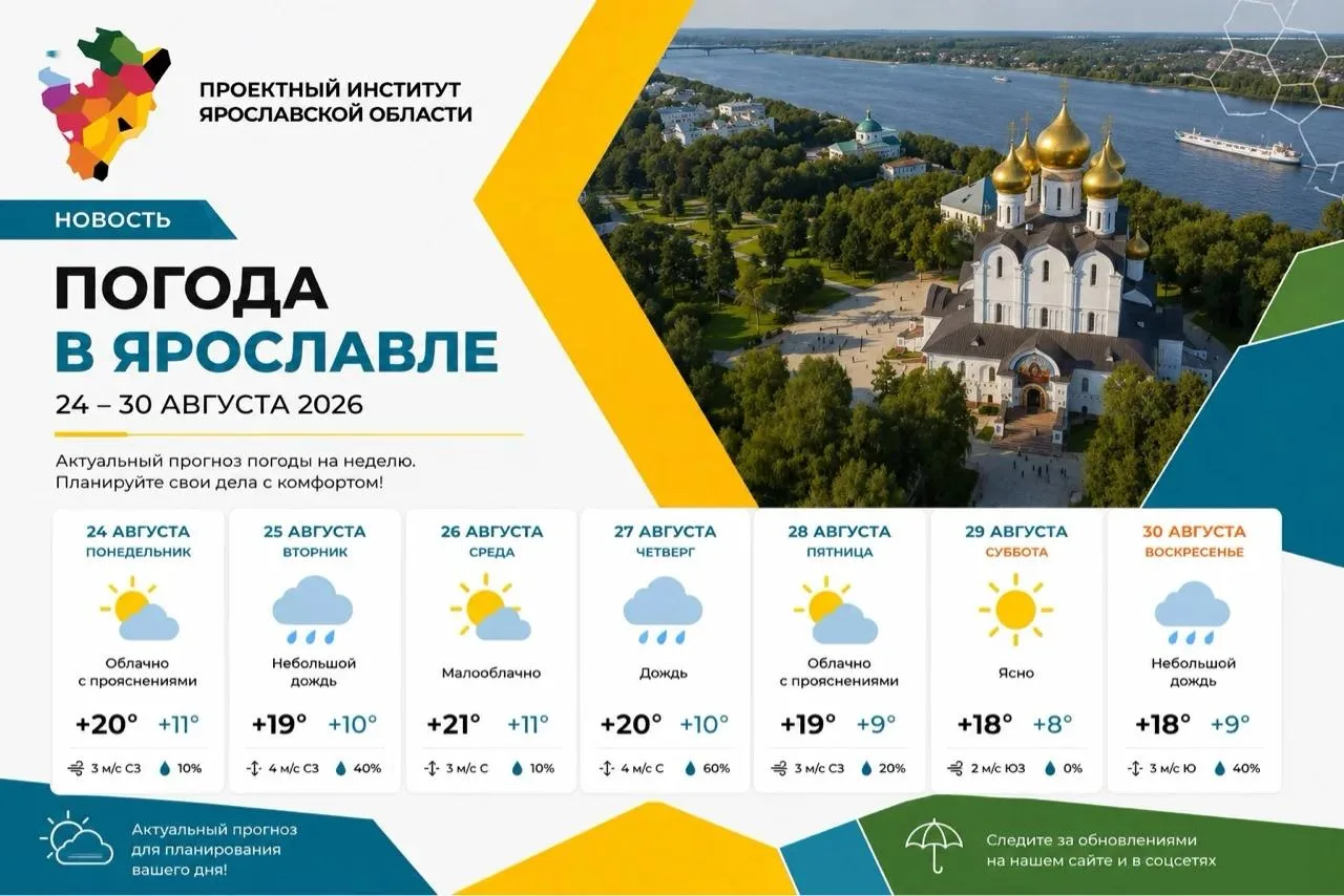 Последняя неделя лета. Готовимся к смене времён года и надеемся на тёплый сентябрь 🌻