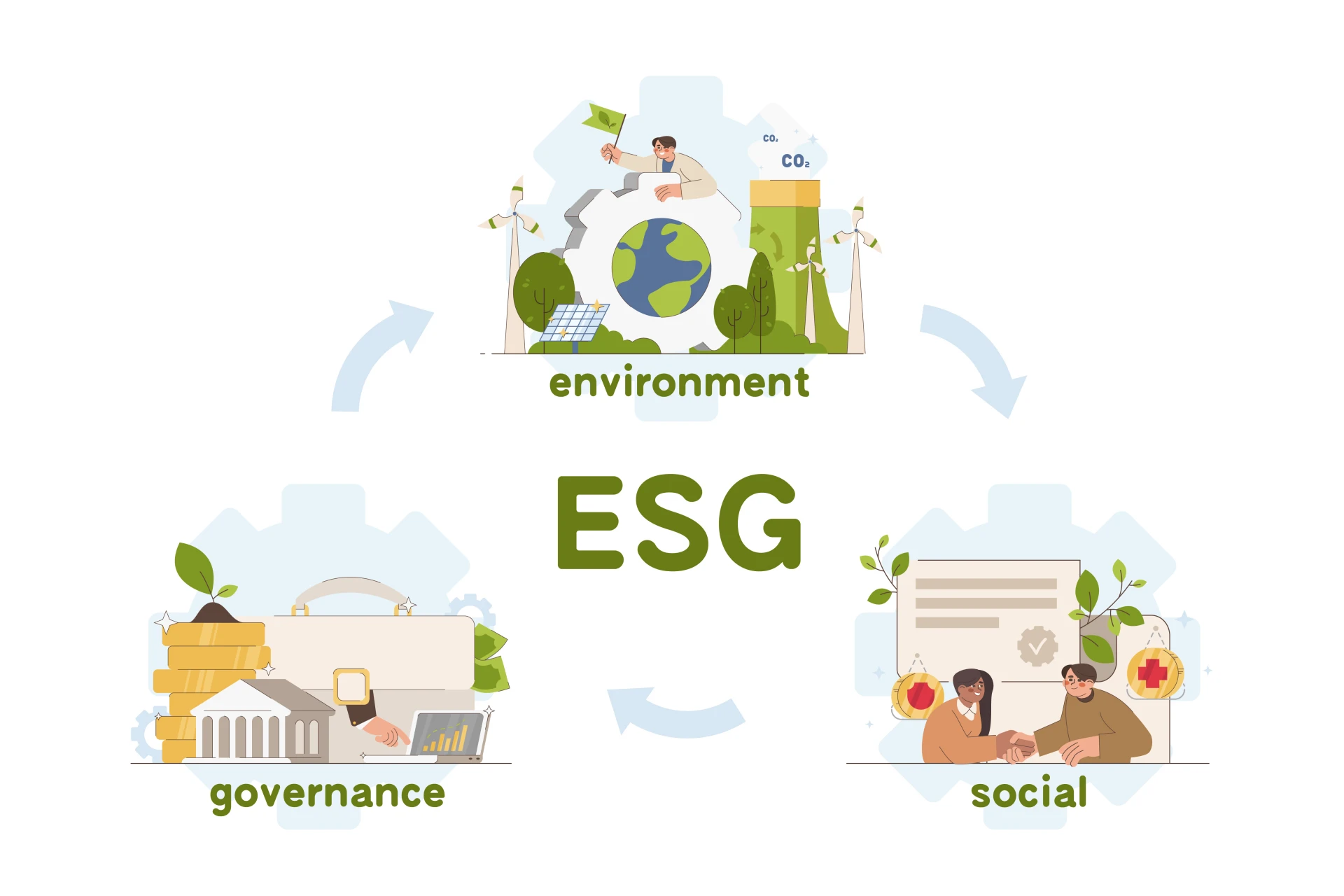 Резиденты впервые войдут в контур ESG-оценки российских ОЭЗ