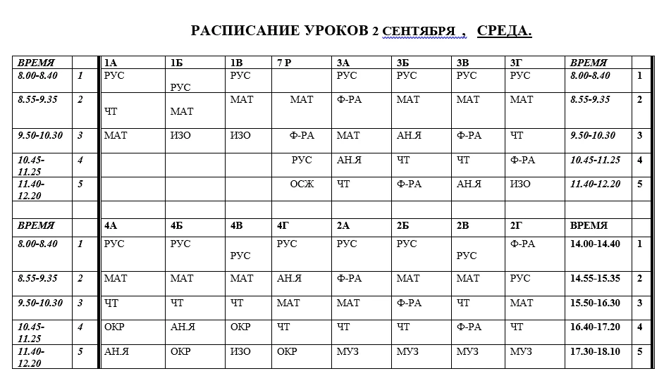 Расписание уроков на среду 2.09