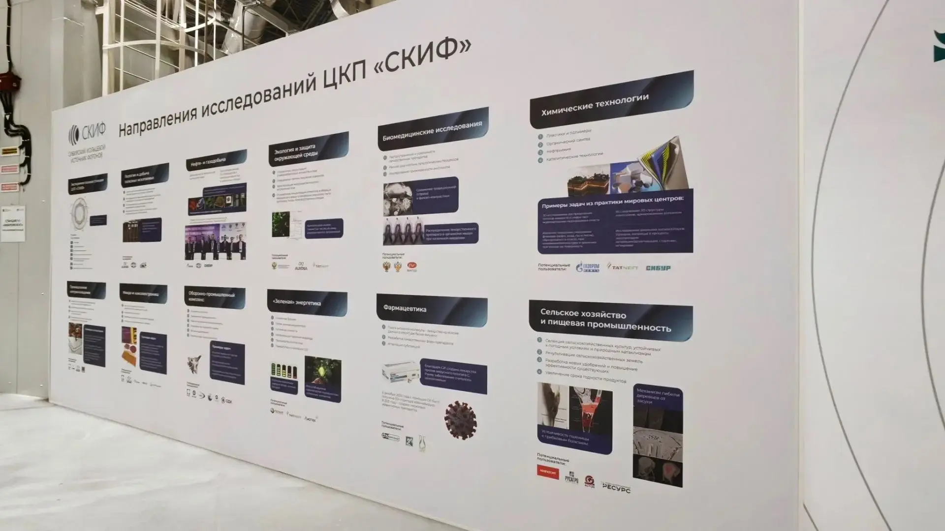 ФИЦ ПХФ и МХ РАН на «Технопроме-2026»: СКИФ и будущее наукоградов