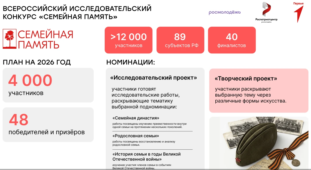 В период с 24 апреля по 15 декабря 2026 года федеральным государственным бюджетным учреждением молод