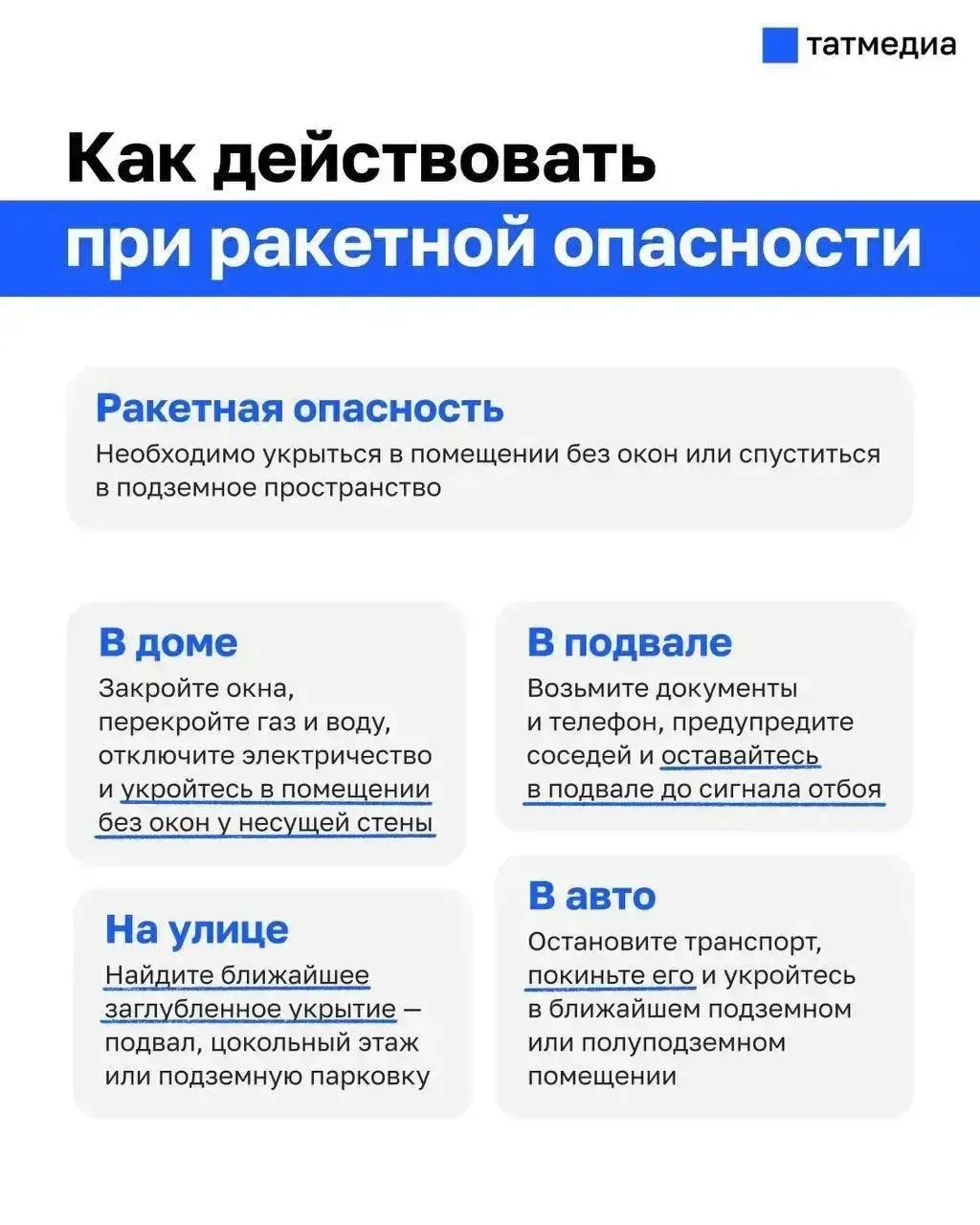 Медиа публикации