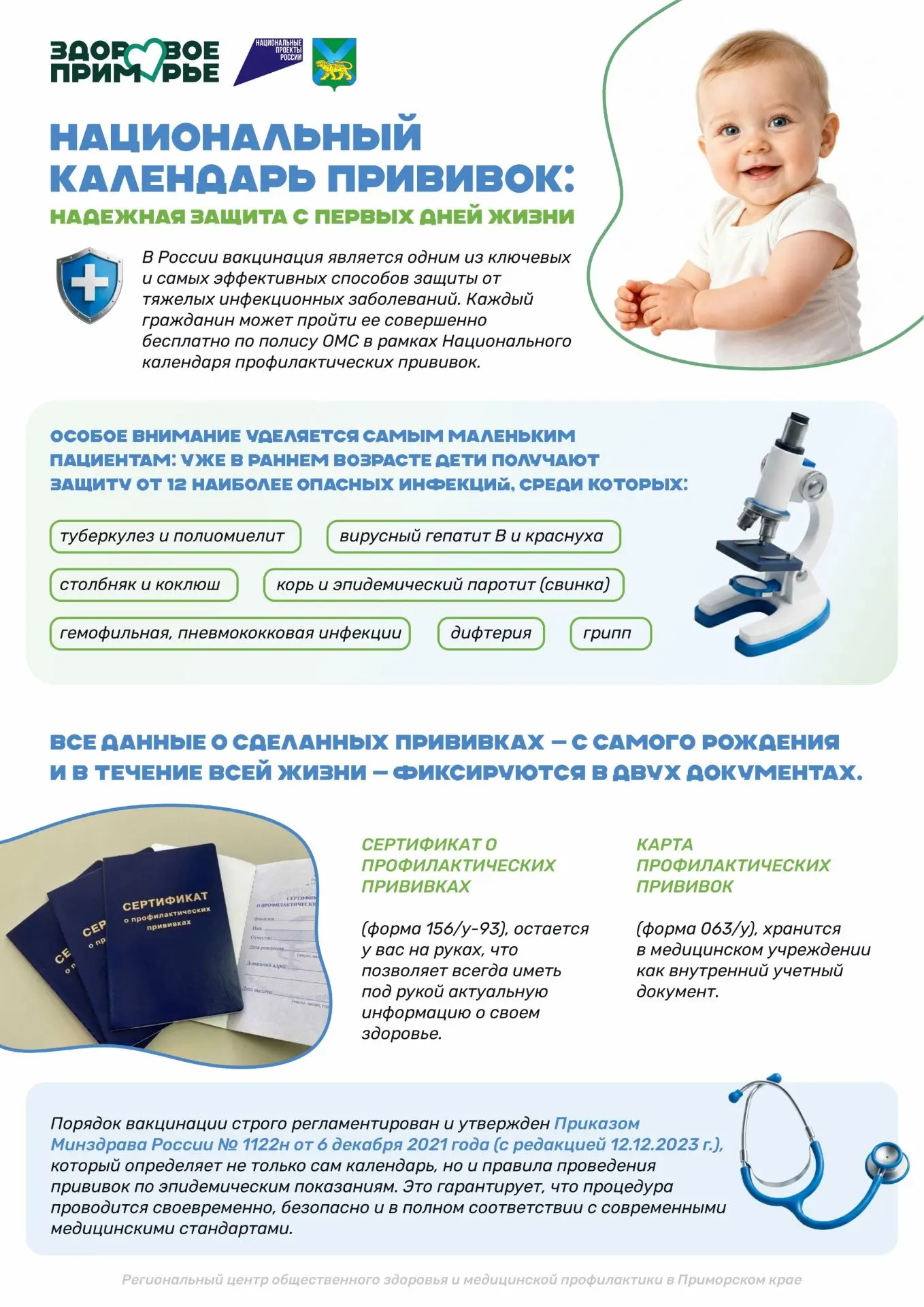 С 31 августа по 6 сентября в Приморье проходит Неделя продвижения здорового образа жизн...