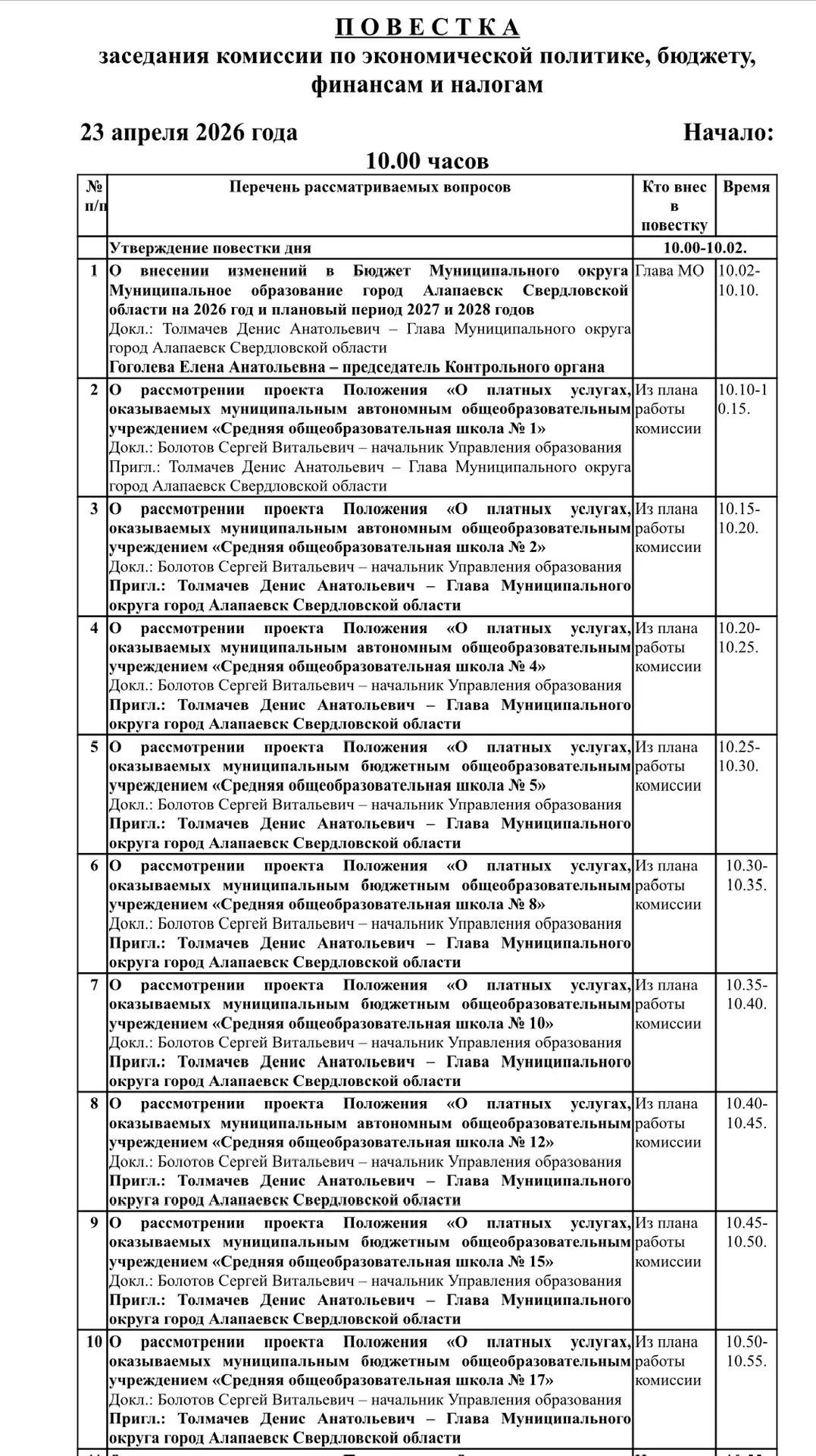 Медиа публикации