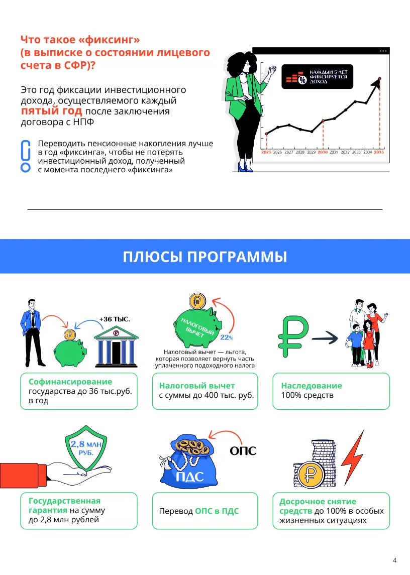 Предлагаем ознакомиться с Программой долгосрочных сбережений