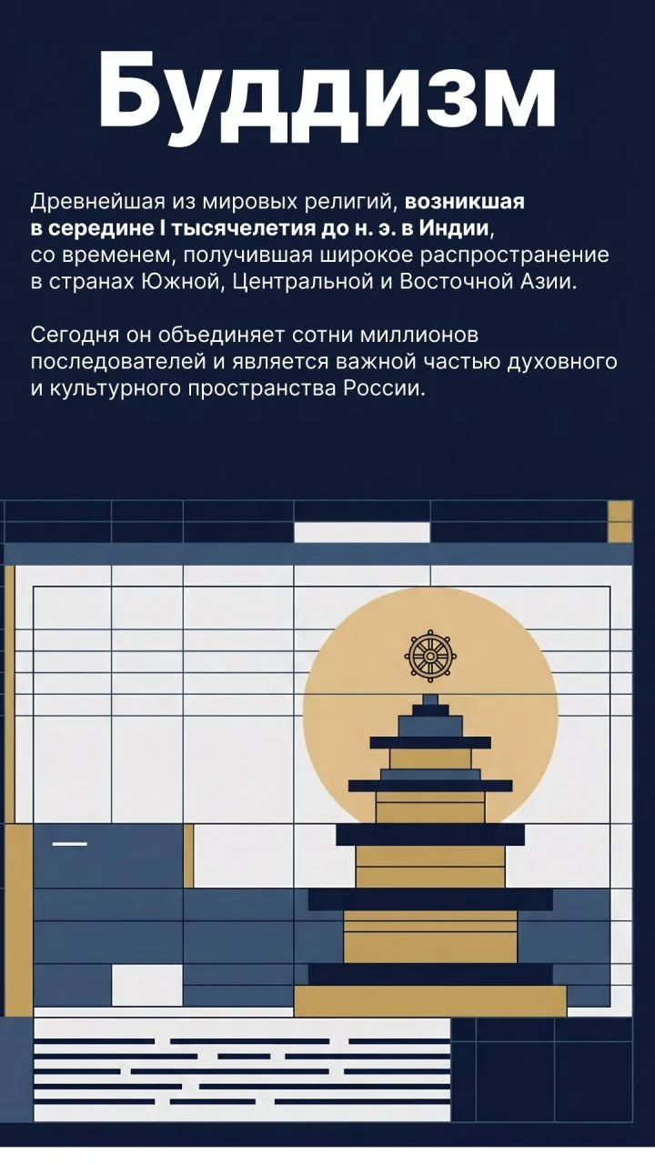 🇷🇺 Традиционные религии и конфессии России  Российская Федерация — государство, где свобода совести 