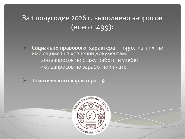 Немного об итогах нашей работы за 1 полугодие 2026 года.

#Тема_дня_итоги_первого_полугодия