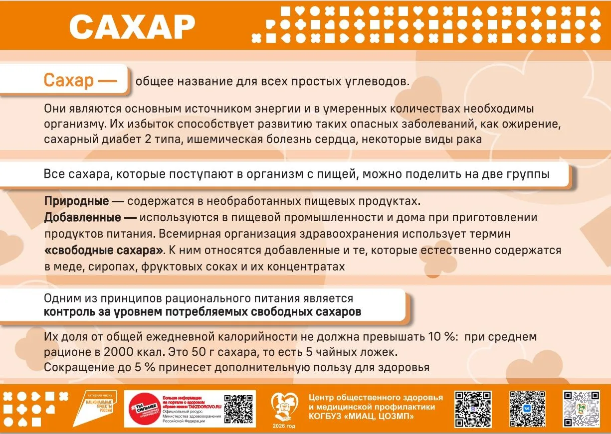 ✅ Как уменьшить количество сахара в рационе