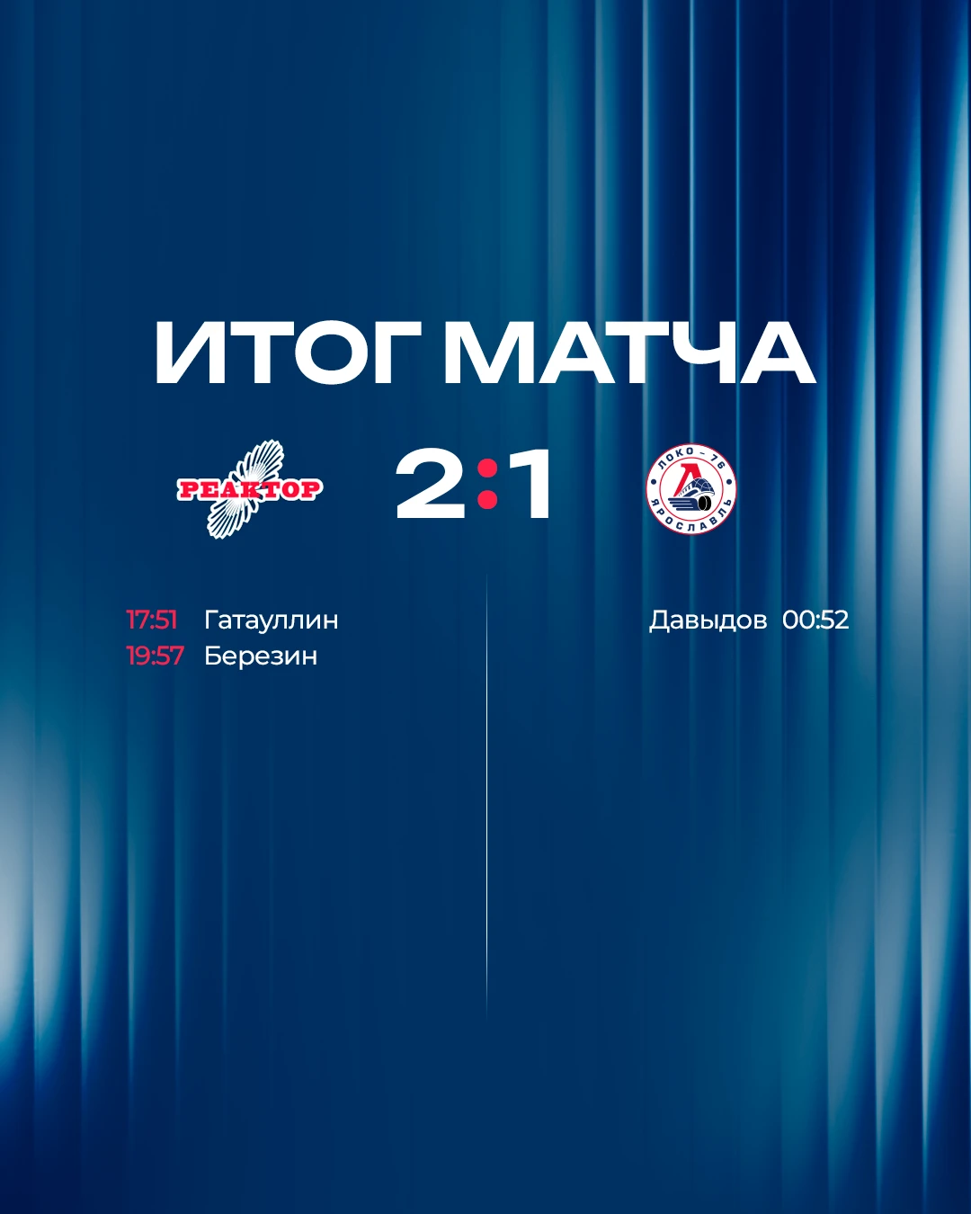 Итог первого периода в цифрах 📊