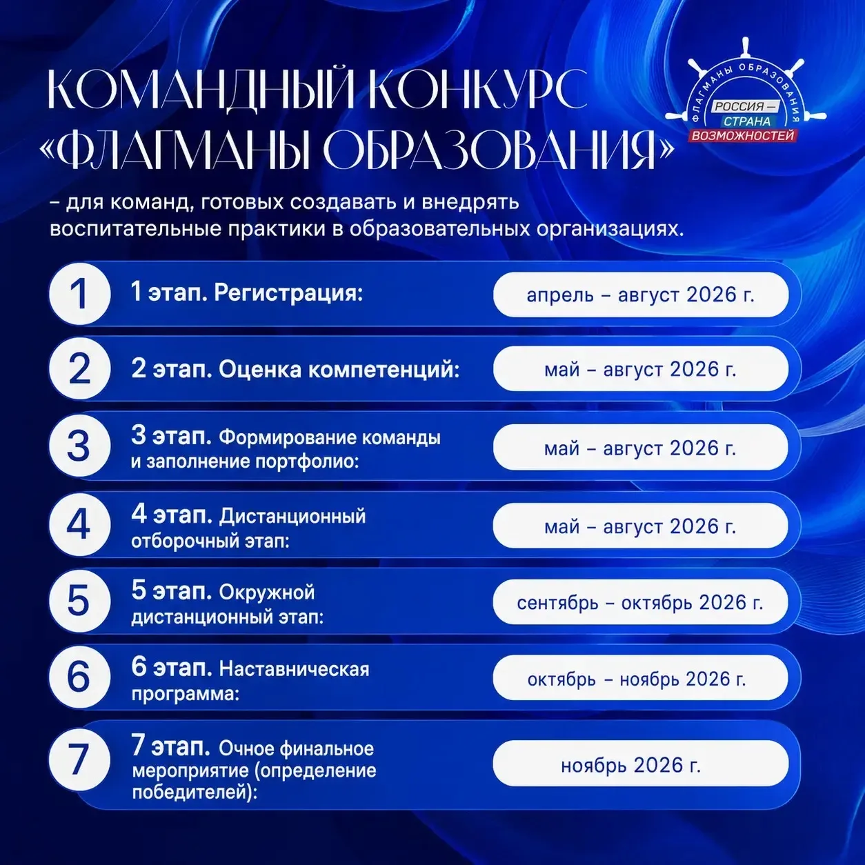 Продолжается регистрация участников шестого сезона Всероссийского проекта «Флагманы обр...