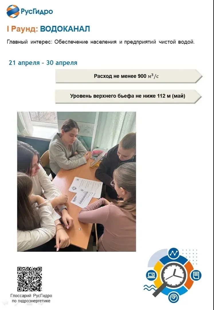 "Управляй водным потоком 🌊" В рамках Недели высоких технологий и предпринимательства ученики 9е клас