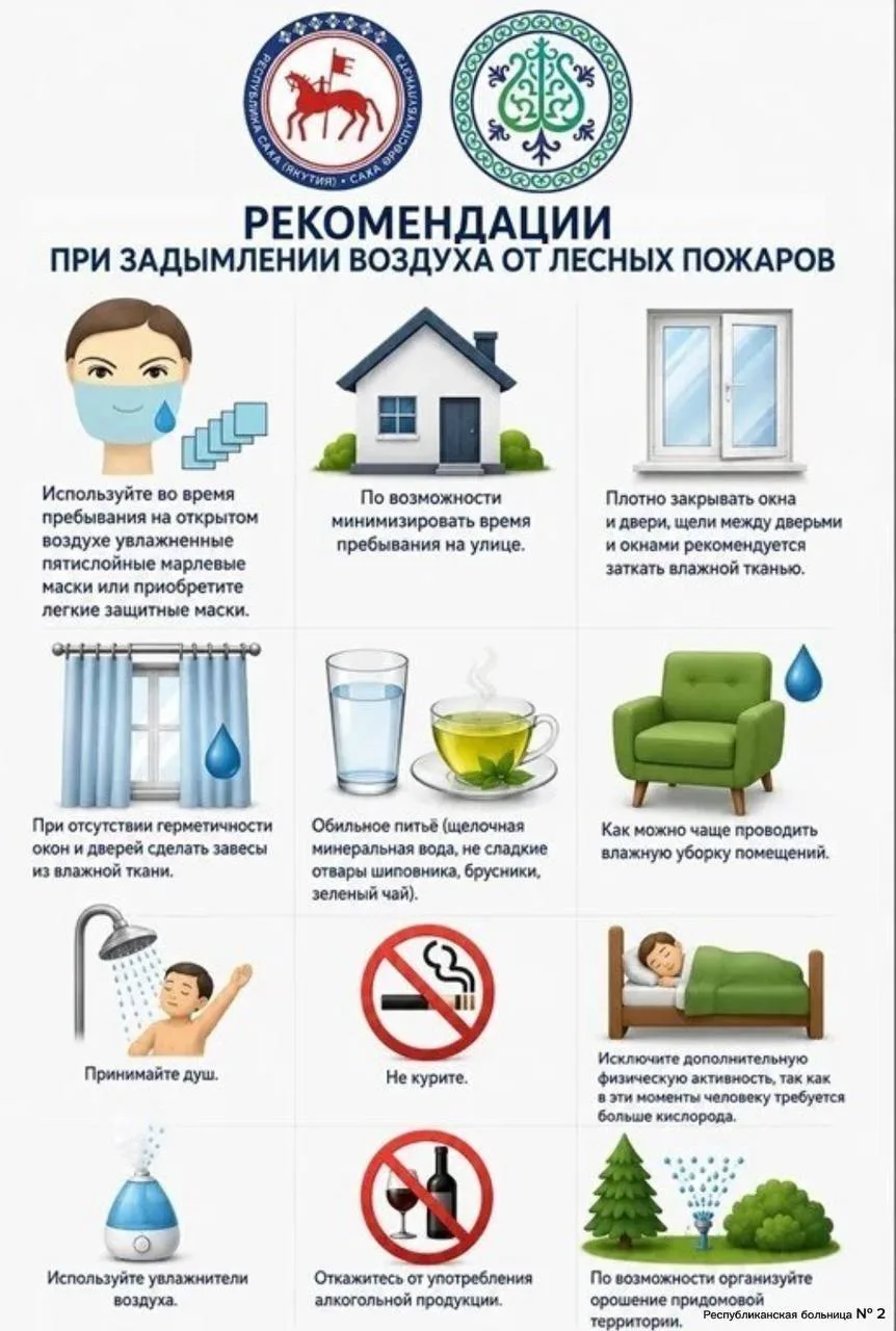😶‍🌫️ Как не пострадать от задымления из-за лесных пожаров, рассказали жителям Якутии