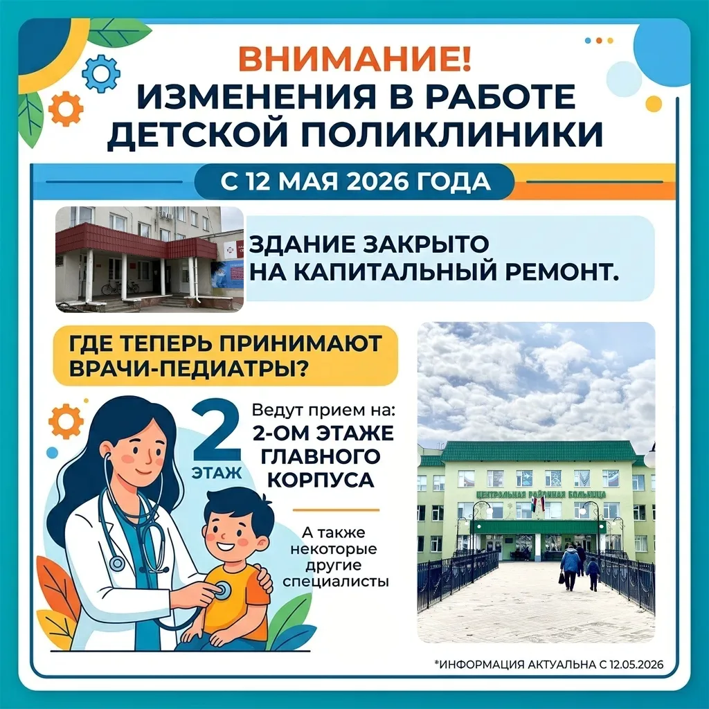 Уважаемые пациенты! В связи с закрытием здания детской поликлиники для капитального рем...