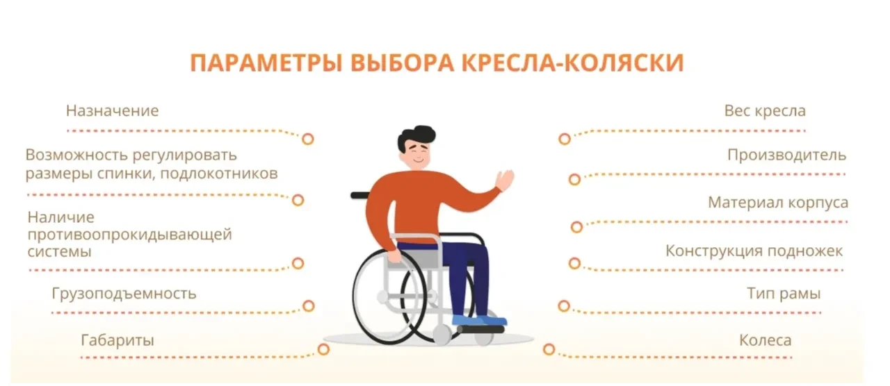 Доброе утро, уважаемые подписчики!