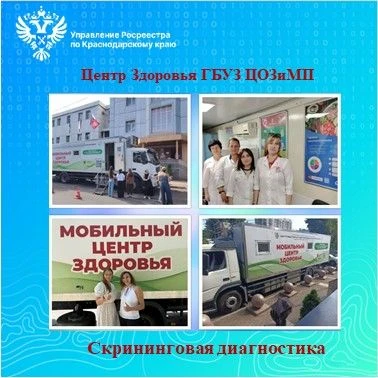 В Управлении Росреестра по Краснодарскому краю Первичной профсоюзной организацией орган...
