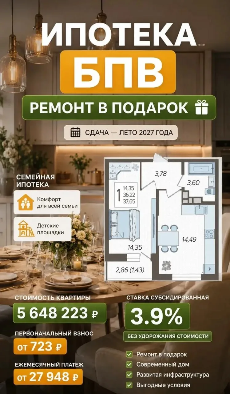 🔥 #Краснодар