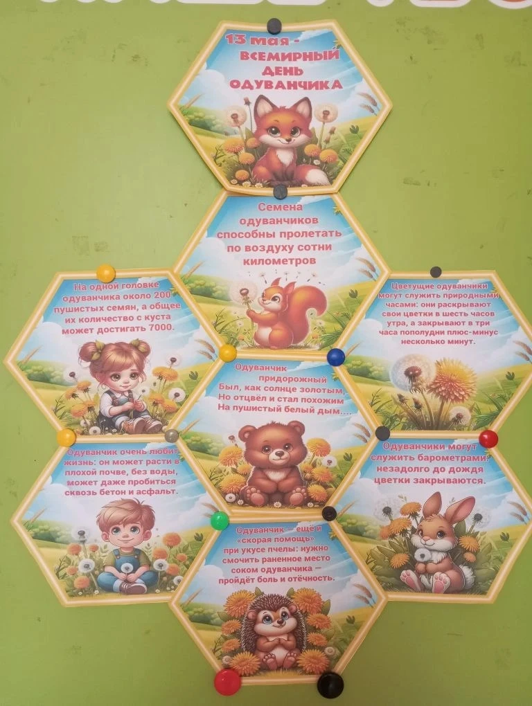 Одуванчик золотой
Был красивый, молодой,
Не боялся никого,
Даже ветра самого!
Одуванчик золотой
Пост