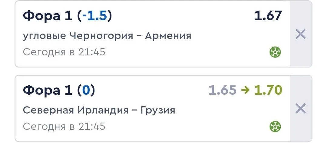 Футбол. Лига Наций.