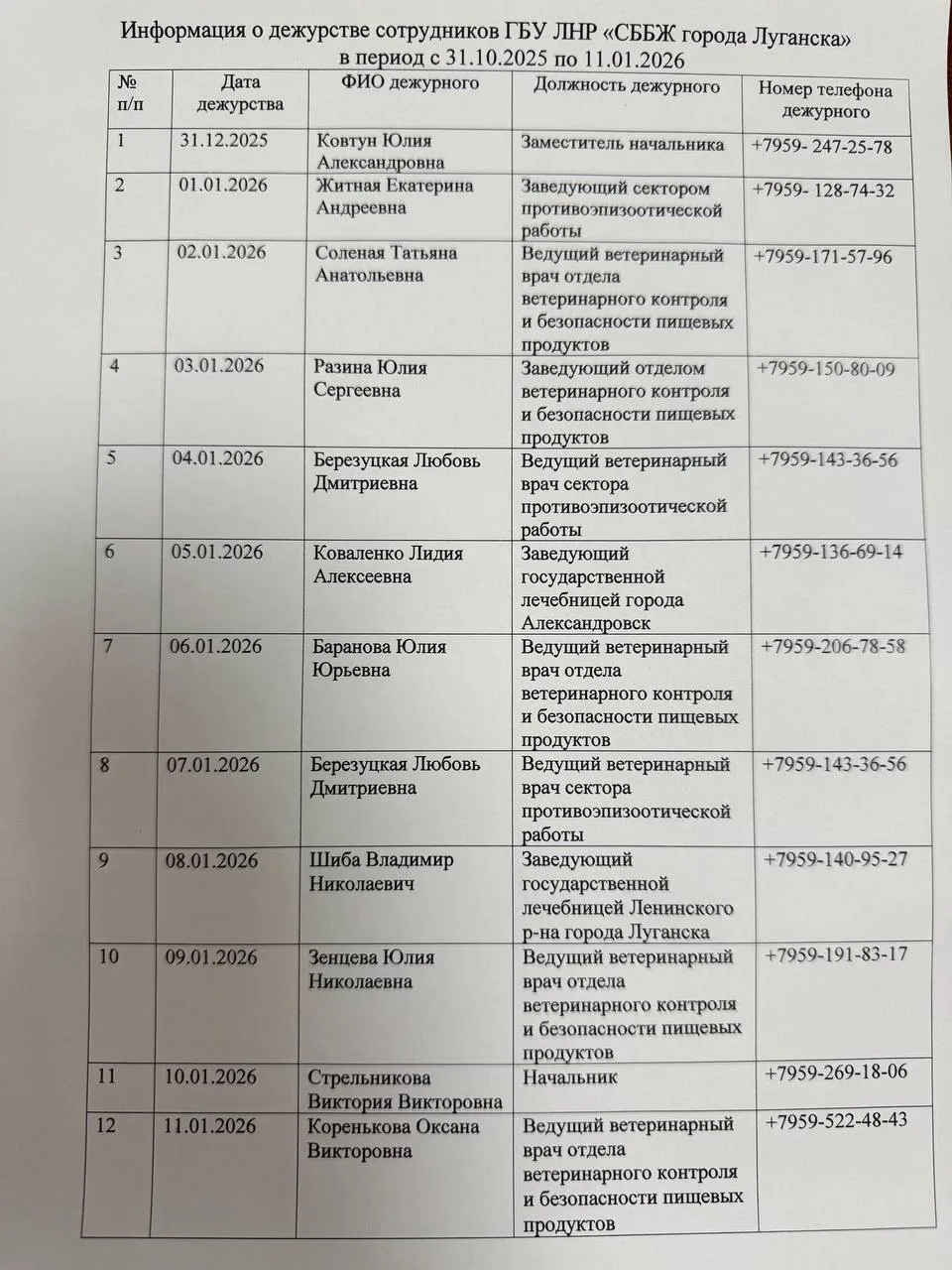 С целью оперативного реагирования и принятия первоочередных мер, направленных на обеспечение эпизоот