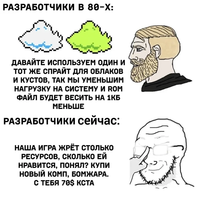 Игры тогда и сейчас