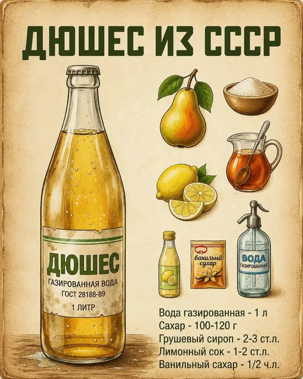 🥤  ТОТ САМЫЙ «ДЮШЕС» ИЗ ДЕТСТВА — ВКУС, КОТОРЫЙ ПОМНЯТ МИЛЛИОНЫ! 🍐