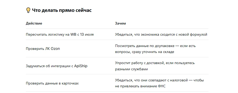 Дайджест новостей маркетплейсов — 7 июля 2026