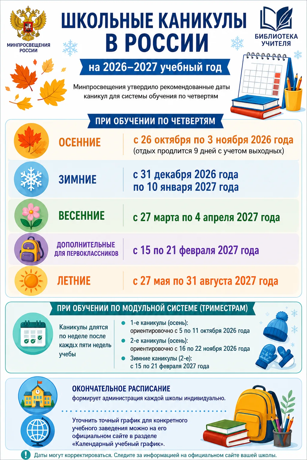 Изображение 1 к публикации «Библиотека учителя начальная школа»