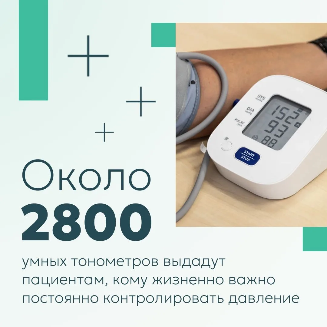 «СОГАЗ-Мед» и Минздрав края внедряют удаленный мониторинг давления для пациентов из гру...