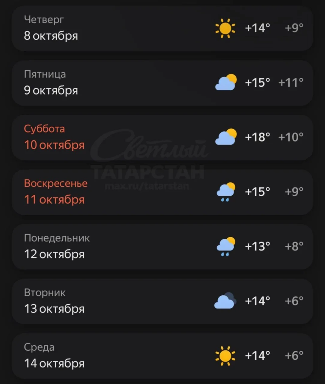 ☀️ В Казань снова придёт тепло почти до +20°