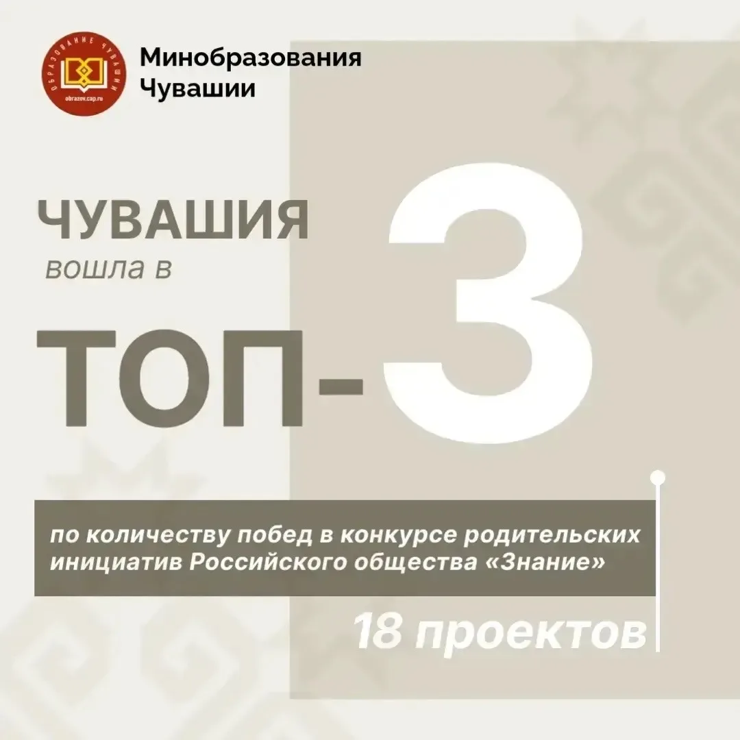 🔥Чувашия вошла в ТОП-3 по количеству побед в конкурсе родительских инициатив Российского общества «