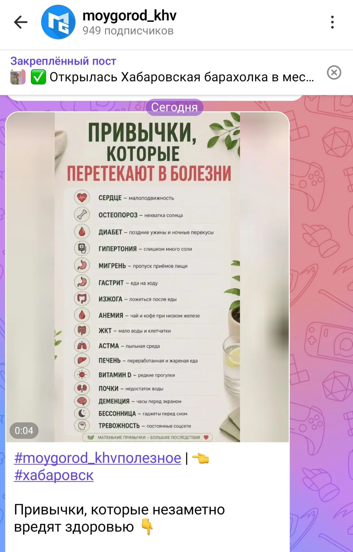 Медиа публикации